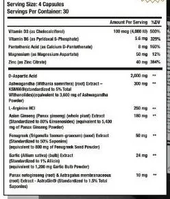 Close-up of the Supplement Facts panel printed on the Testosil bottle: serving size 4 capsules, 30 servings per container